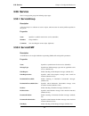 Cli Reference Manual - (page 164)