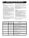(French) Recommandations De Montage Et Mode D’emploi - (page 14)