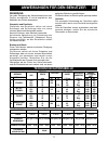 (French) Recommandations De Montage Et Mode D’emploi - (page 15)