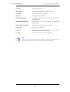 Cli Reference Manual - (page 150)