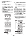 Installation and operating manual - (page 30)
