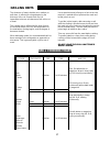 Instructions Manual - (page 20)