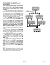 Programming Manual - (page 16)