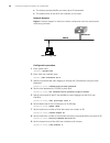 Configuration Manual - (page 34)