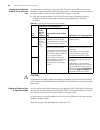 Configuration Manual - (page 82)