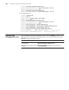 Configuration Manual - (page 262)