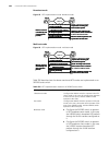 Configuration Manual - (page 308)