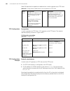 Configuration Manual - (page 354)