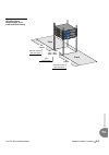 Installation And Hardware Reference Manual - (page 49)