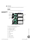 Installation And Hardware Reference Manual - (page 193)