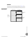 Installation And Hardware Reference Manual - (page 195)