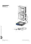 Installation And Hardware Reference Manual - (page 224)