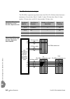Installation And Hardware Reference Manual - (page 226)