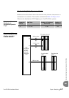 Installation And Hardware Reference Manual - (page 229)