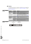 Installation And Hardware Reference Manual - (page 328)