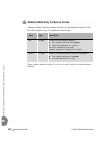 Installation And Hardware Reference Manual - (page 354)