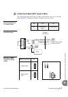 Installation And Hardware Reference Manual - (page 385)