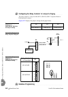 Installation And Hardware Reference Manual - (page 394)