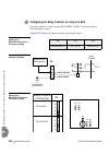 Installation And Hardware Reference Manual - (page 400)