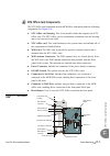 Installation And Hardware Reference Manual - (page 493)
