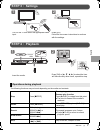 Basic Operating Instructions Manual - (page 7)