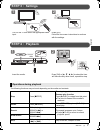 Basic Operating Instructions Manual - (page 7)