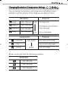 Connection Manual - (page 215)