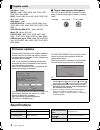 Basic Operating Instructions Manual - (page 42)