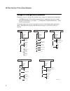 User Manual Addendum - (page 2)
