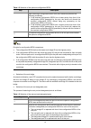 Configuration Manual - (page 171)