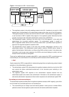 Configuration Manual - (page 216)