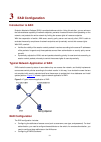Configuration Manual - (page 288)