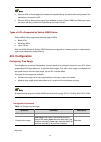 Configuration Manual - (page 343)