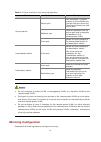 Configuration Manual - (page 387)