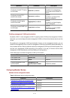 Configuration Manual - (page 416)