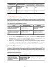 Configuration Manual - (page 626)