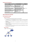 Configuration Manual - (page 669)