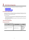 Configuration Manual - (page 671)