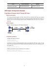 Configuration Manual - (page 720)