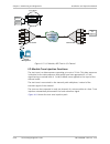 Installation And Operation Manual - (page 330)