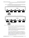 Installation And Operation Manual - (page 423)
