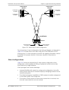 Installation And Operation Manual - (page 427)