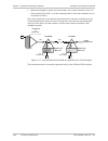 Installation And Operation Manual - (page 452)