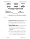 Installation And Operation Manual - (page 480)