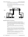 Installation And Operation Manual - (page 504)