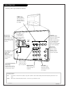 Operating Manual & Warranty - (page 7)