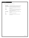 Operating Manual & Warranty - (page 49)