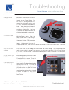 Owner's Reference Manual - (page 10)