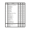 Illustrated Parts List - (page 9)