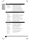 Instructions And Recipes Manual - (page 11)